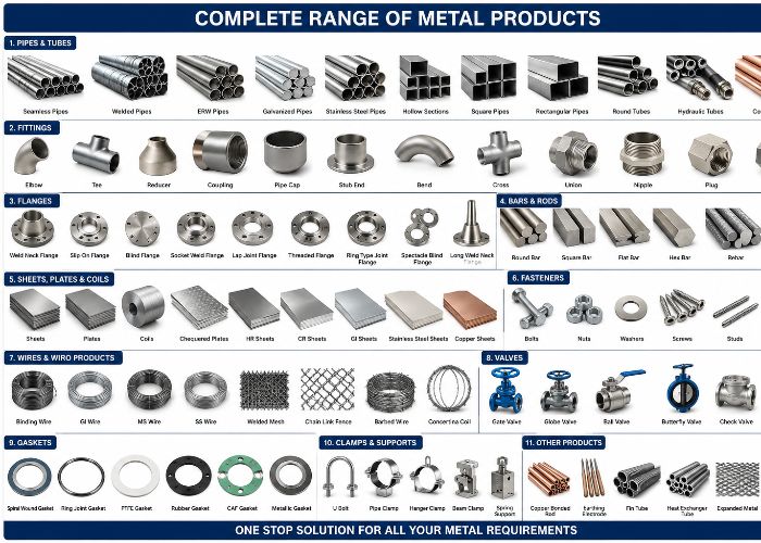 Other Products.png