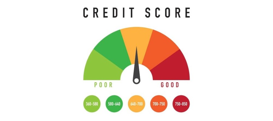 New Car Loan with Credit Score of 700 in 2025 New Car Loan with Credit Score of 700 in 2025
